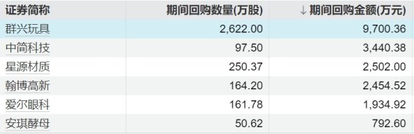 开yun体育网第一财经保留根究侵权者法律职守的权柄-开云「中