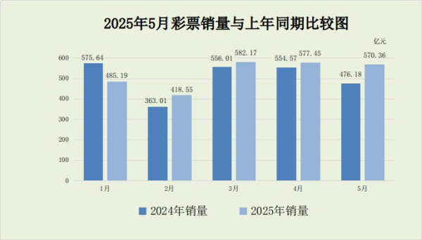 开云体育我国对外承包工程完成商业额619.4亿好意思元-开云