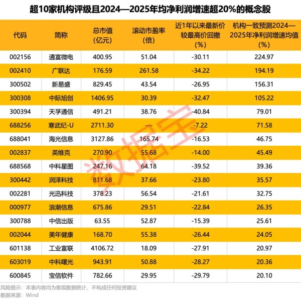 开云(中国)Kaiyun·官方网站 - 登录入口鼓动生态环境