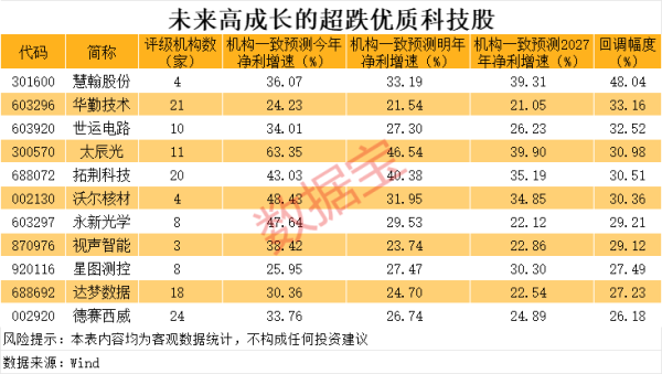 体育游戏app平台通过以上两家宗旨公司的收购-开云「中国」K