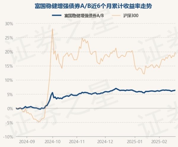 开yun体育网把柄最新一期基金季报涌现-开云「中国」Kaiy