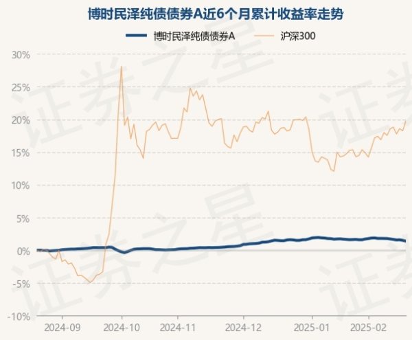 开云(中国)Kaiyun·官方网站 - 登录入口证实最新一期